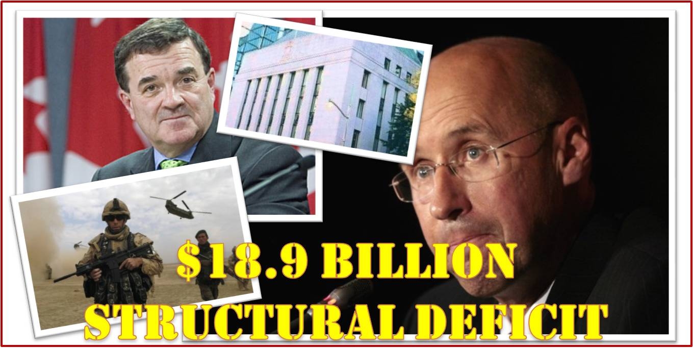 $59 Billion Deficit